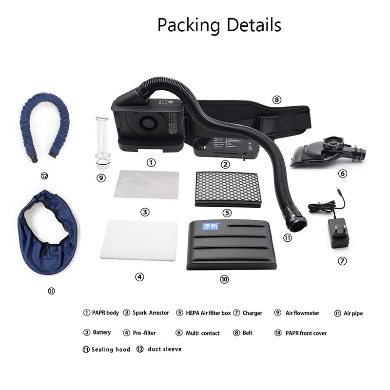 BXH-3001 Kit PAPR leggero montaggio vedio TH3